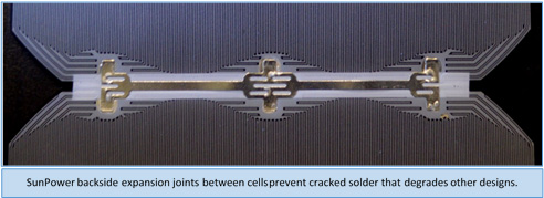 Wires-expansion-joints image Wires-expansion-joints Beware the wires!